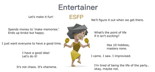 My MBTI personality type